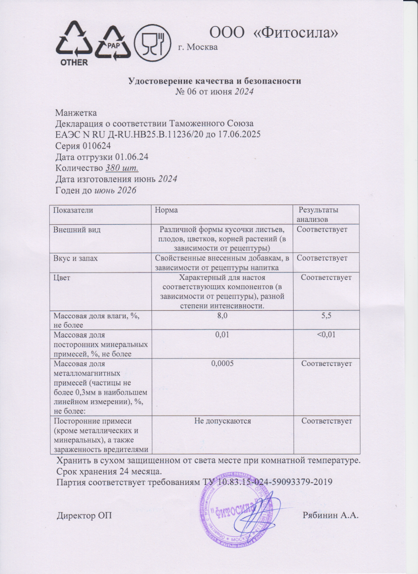 Паспорт №010624